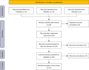 Click on image to zoom