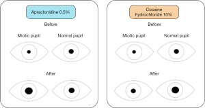 Click on image to zoom