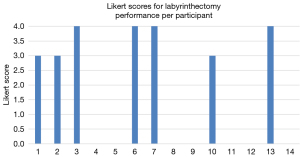 Click on image to zoom