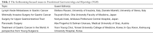 Click on image to zoom Table 2