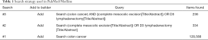 Click on image to zoom Table 1