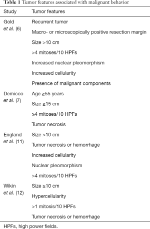 Table 1