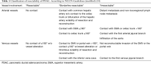 Click on image to zoom Table 1