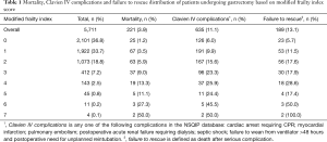 Click on image to zoom Table 1