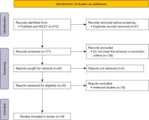 Click on image to zoom