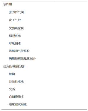 Click on image to zoom 表1