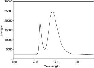 Click on image to zoom