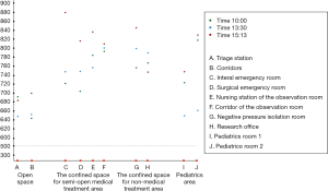 Click on image to zoom