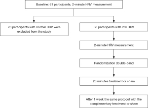 Click on image to zoom