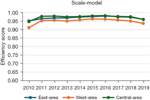 Click on image to zoom