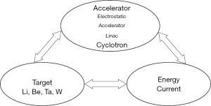 Click on image to zoom