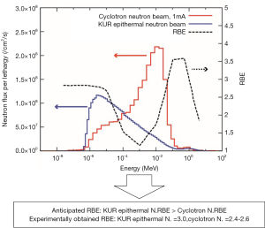 Click on image to zoom