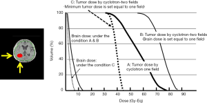 Click on image to zoom