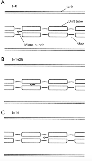 Click on image to zoom