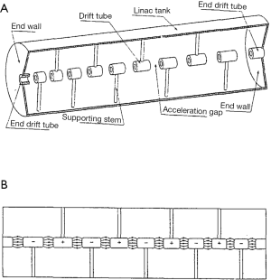 Click on image to zoom