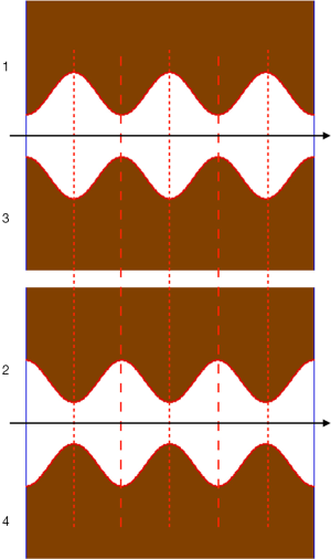 Click on image to zoom