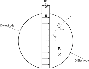 Click on image to zoom