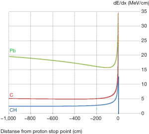 Click on image to zoom