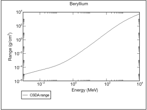 Click on image to zoom