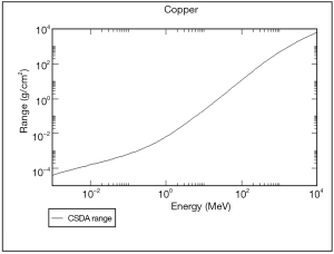 Click on image to zoom