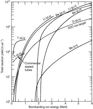 Click on image to zoom