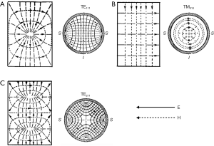 Click on image to zoom