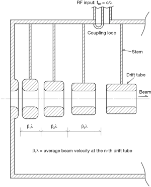 Click on image to zoom