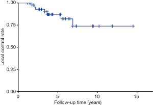 Click on image to zoom