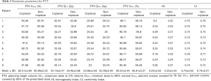 Click on image to zoom Table 5