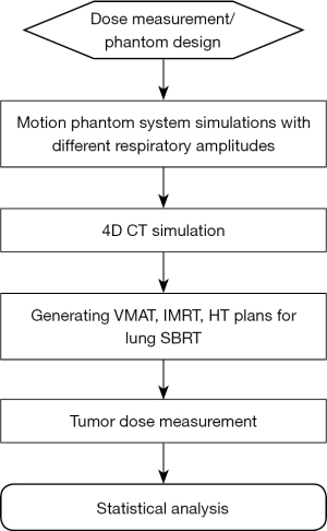 Click on image to zoom