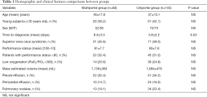 Table 1