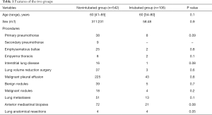 Table 1