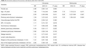 Table 4