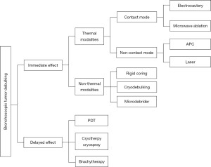 Click on image to zoom