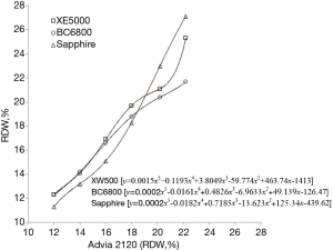 Click on image to zoom