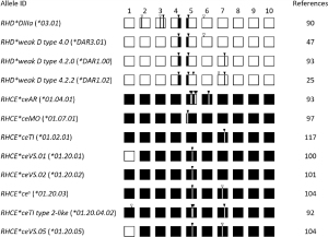 Click on image to zoom