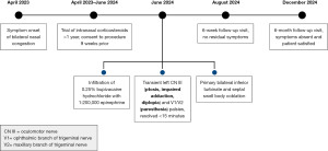 Click on image to zoom