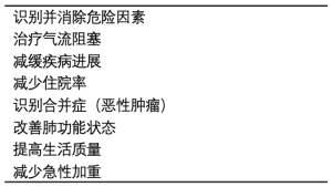 表1