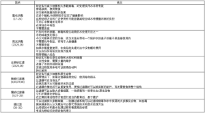 表5