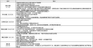 表6