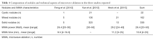 Table 1