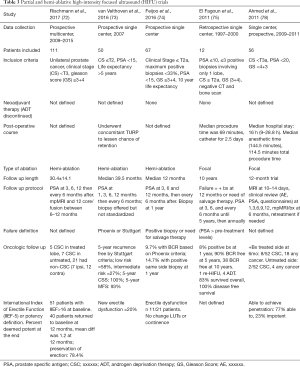 Table 3