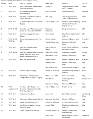 Table 1