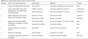 Table 2