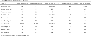 Table 1