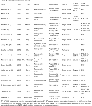 Table 1