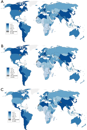 Gallbladder cancer: epidemiology and genetic risk
