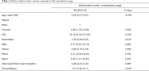 Table 2