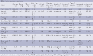 Table 3