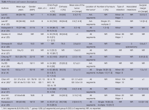 Table 4